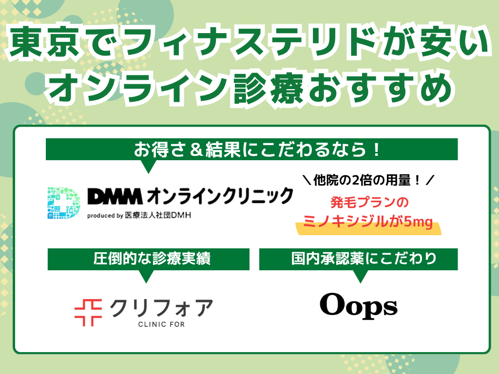 フィナステリド東京