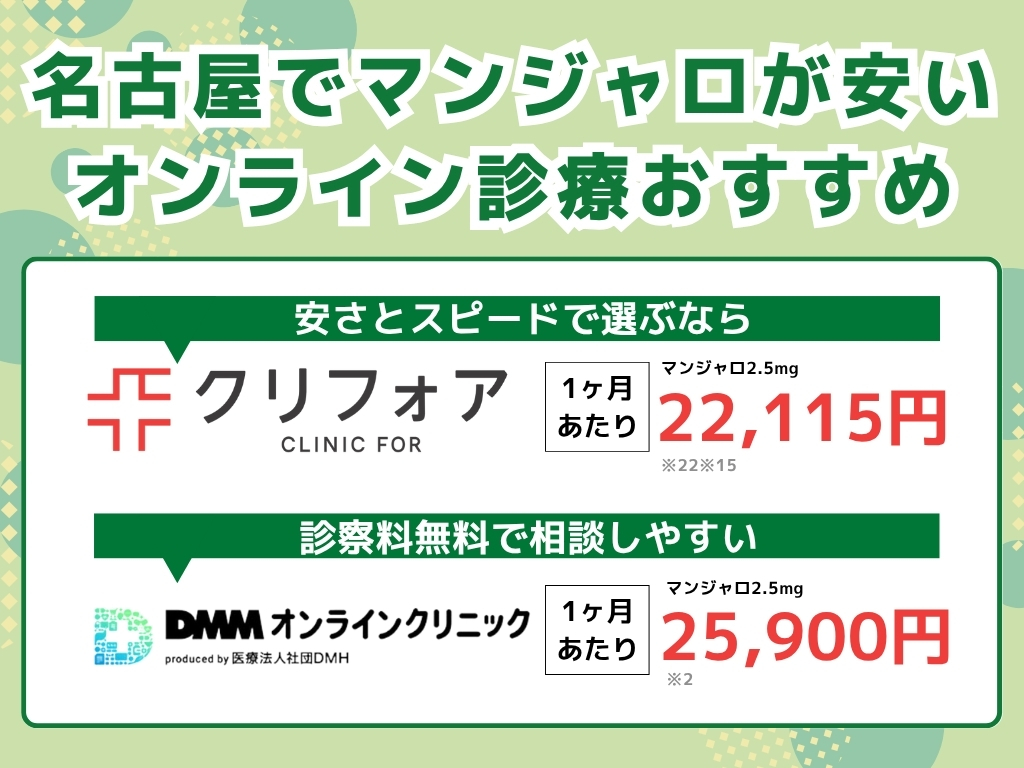 マンジャロが名古屋・愛知県で安いオンラインクリニック