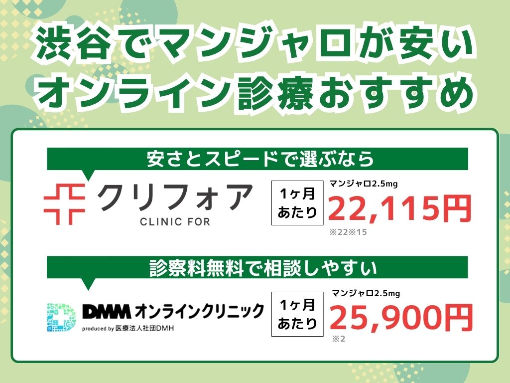 マンジャロが渋谷で安いオンラインクリニック