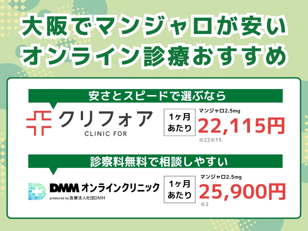 マンジャロが大阪で安いオンライン診療は?