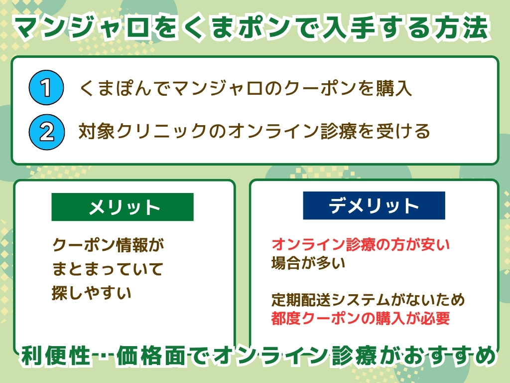 マンジャロは通販サイト(くまぽん)で入手できる?