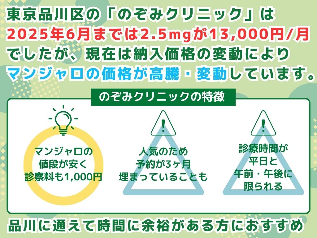 マンジャロが東京で13000円のクリニックはある?