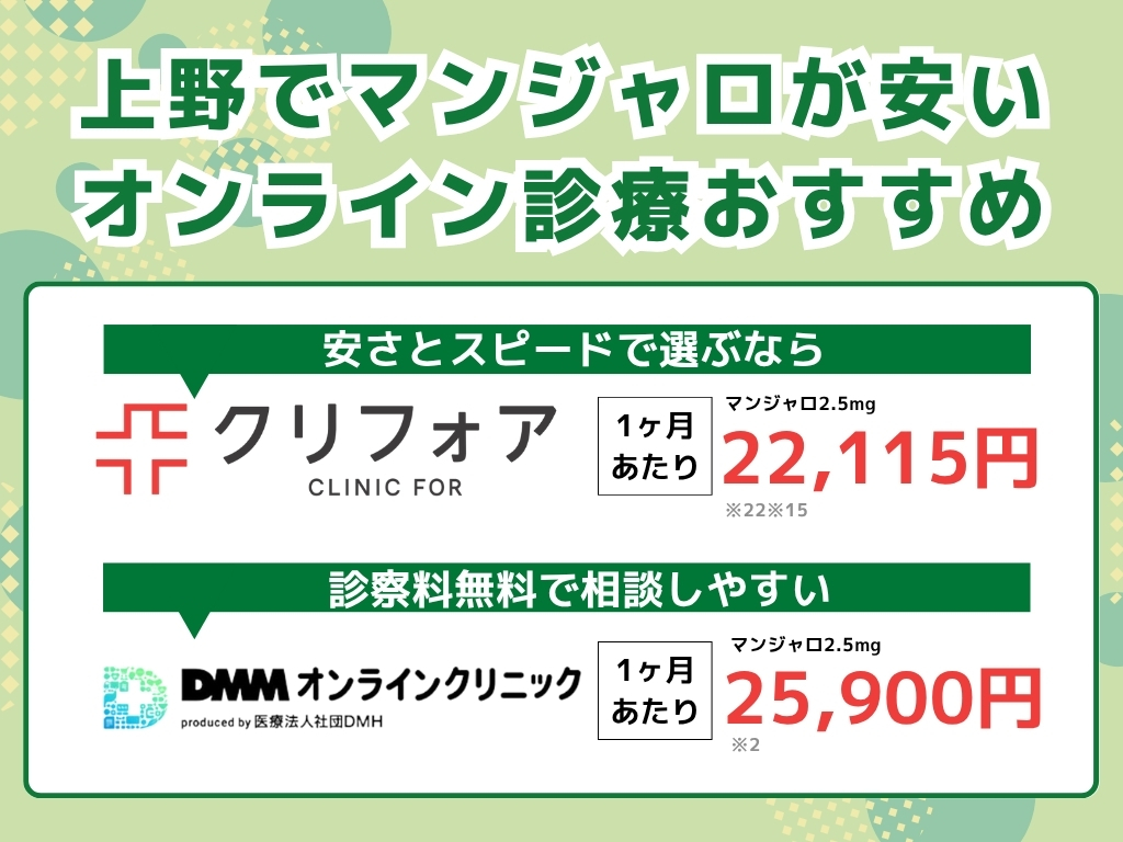マンジャロが上野で安いオンラインクリニック