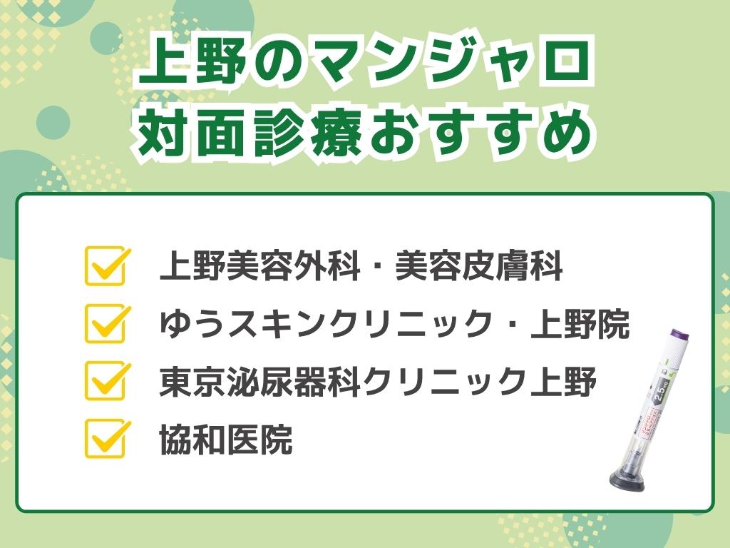 上野でマンジャロ処方できる病院