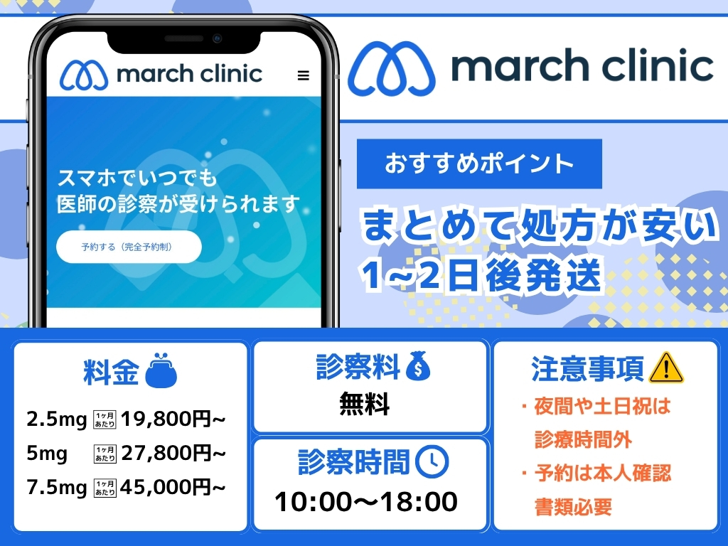 マーチクリニック(エニーオンライン)