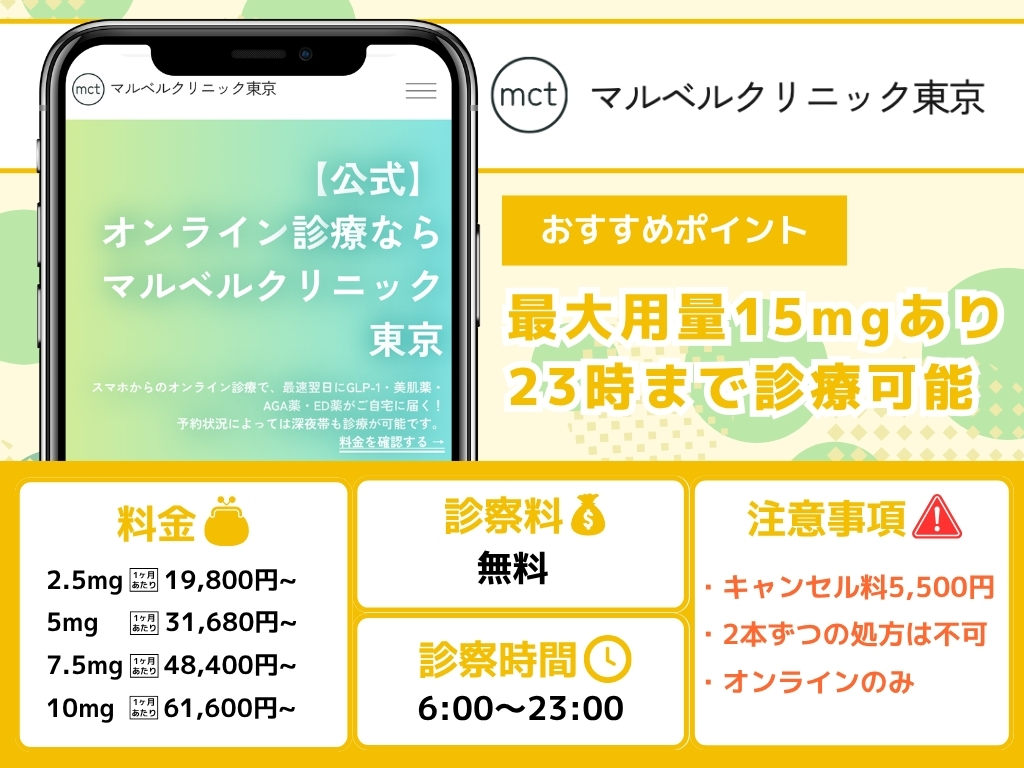 マルベルクリニック東京