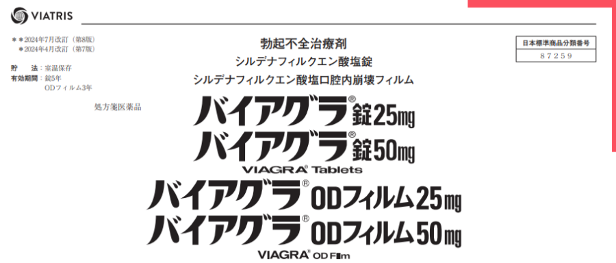 バイアグラの種類