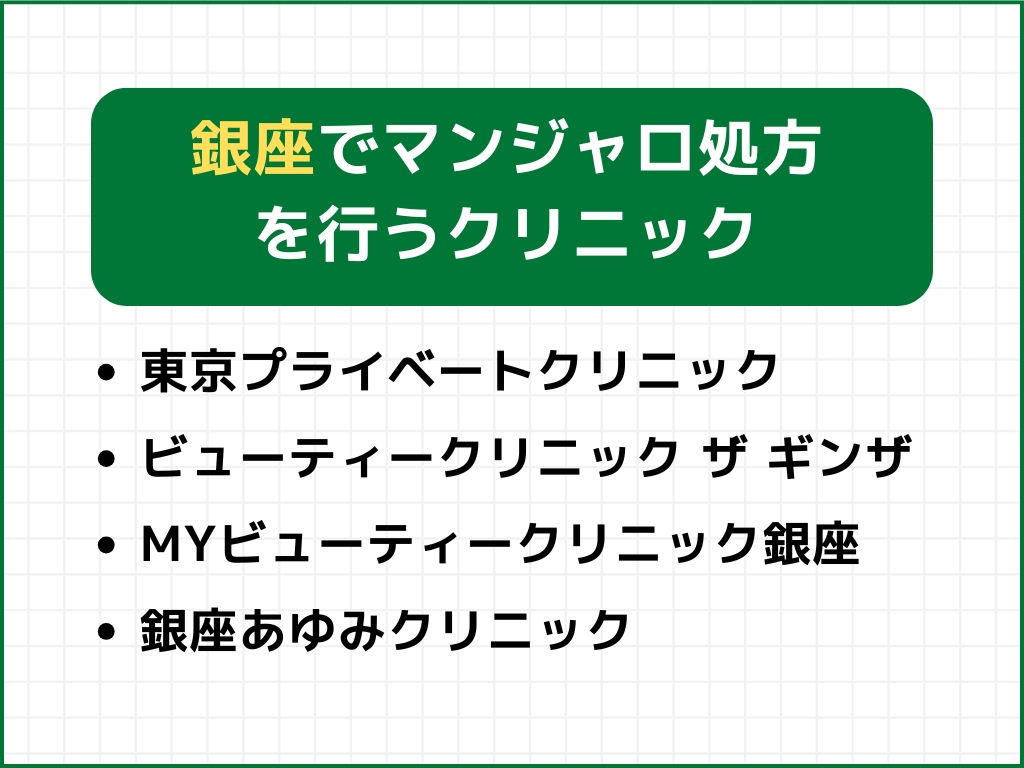 銀座でマンジャロを扱うダイエット外来