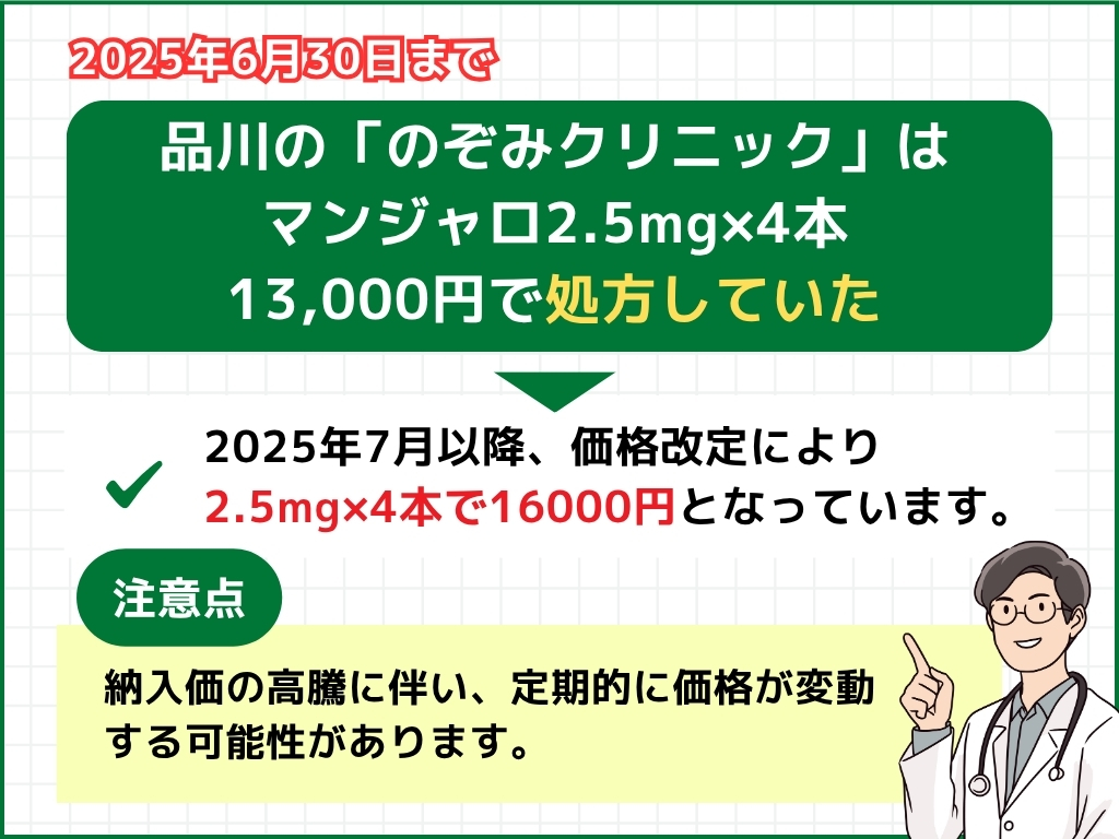 マンジャロが東京で13000円のクリニックはある?